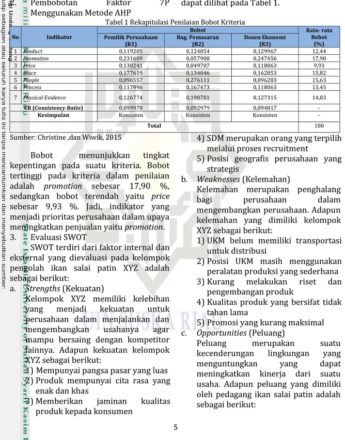 Tabel 1 Rekapitulasi Penilaian Bobot Kriteria  No  Indikator 