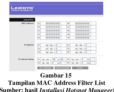Gambar 15  Tampilan MAC Address Filter List 