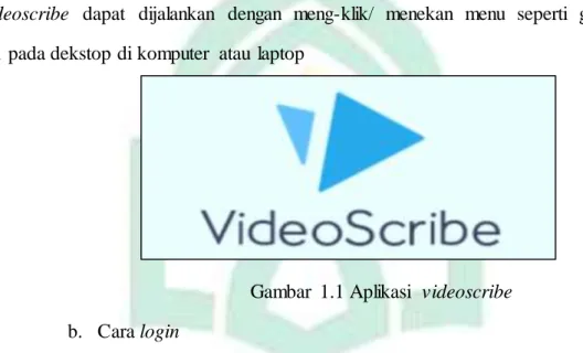 Gambar  1.1 Aplikasi  videoscribe  b.  Cara login 