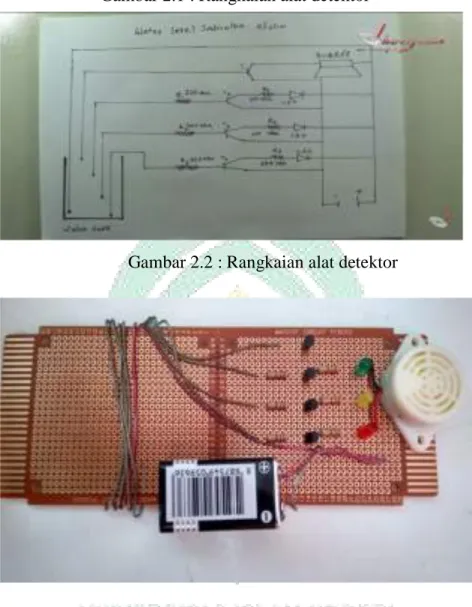 Gambar 2.2 : Rangkaian alat detektor 