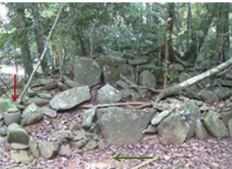 Gambar 2. Fitur kubur berundak-undak di Situs BumiRongsok, Dusun Demunglandung,  lumpang batu (panahmerah)  di ujung barat laut, panah hijau  arah-selatan(Sumber: Dokumentasi Balai Arkeologi Bandung 2014).