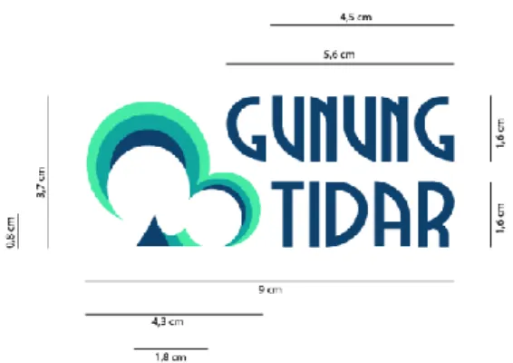 Gambar 2.8 Configuration logo Gunung Tidar  Sumber: Dokumentasi Pribadi 