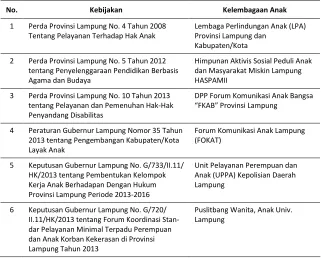 Tabel 1. 
