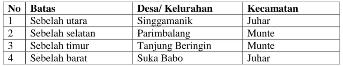 Tabel 4.1 Batas Wilayah Desa Munte 