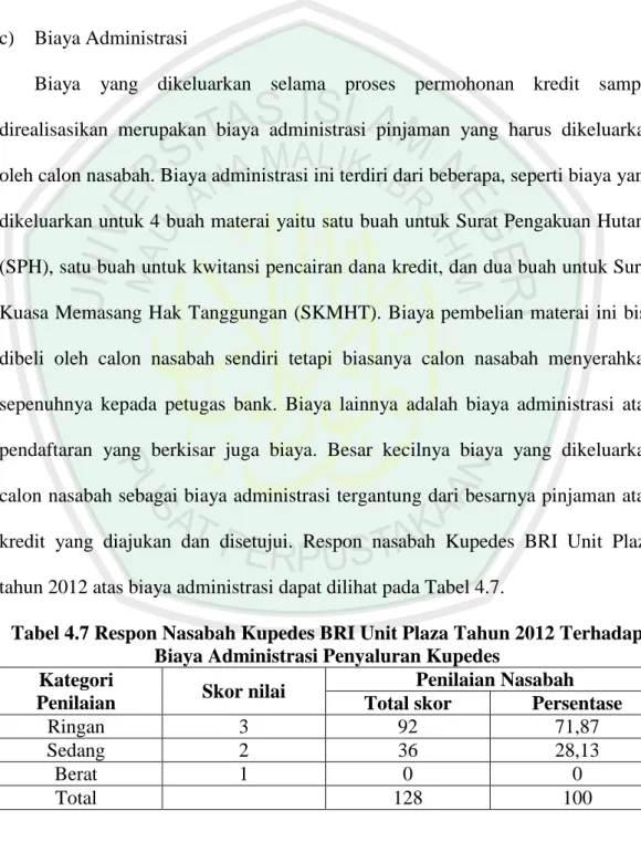 Tabel 4.7 Respon Nasabah Kupedes BRI Unit Plaza Tahun 2012 Terhadap  Biaya Administrasi Penyaluran Kupedes 