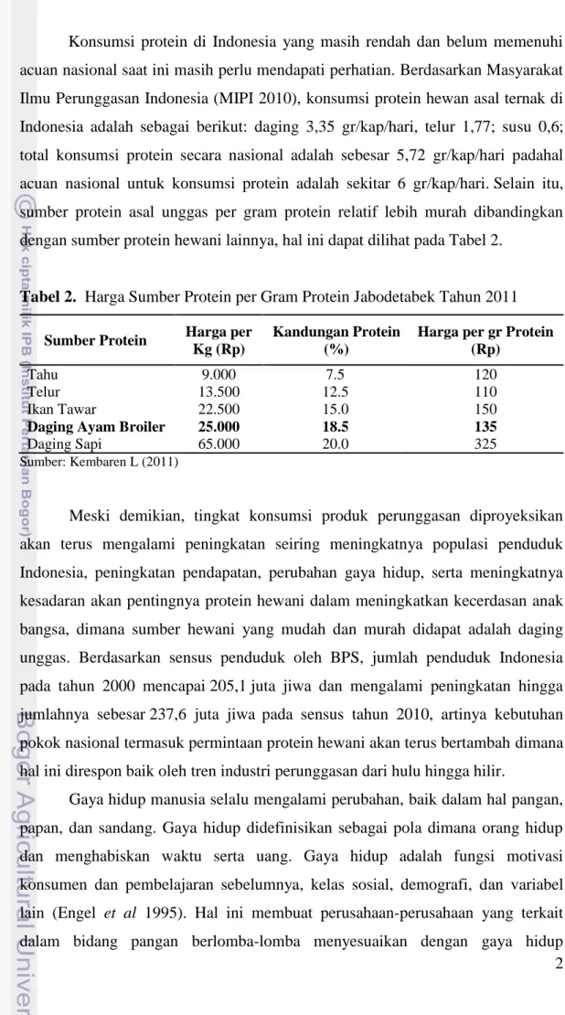Tabel 2.  Harga Sumber Protein per Gram Protein Jabodetabek Tahun 2011 Sumber Protein   Harga per 
