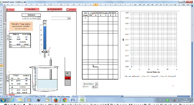 Gambar 1. Tampilan Media Pembelajaran Interaktif Berbasis Microsoft Excel Sebelum Program 