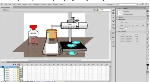 Gambar 4.2. Tampilan aplikasi Adobe Flash Cs.6 