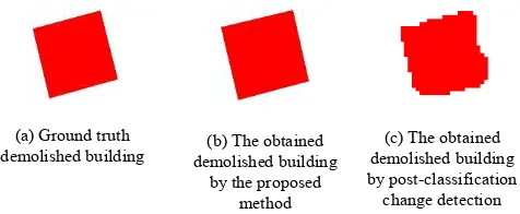 Table 4. Accuracy of the proposed shape based change 