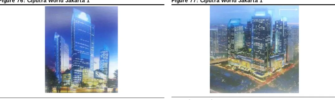 Figure 76: Ciputra World Jakarta 1 