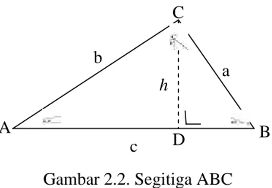 Gambar 2.3.Gambar segitiga posisi Ali, Bilal, dan ChairulGambar 2.2. Segitiga ABC