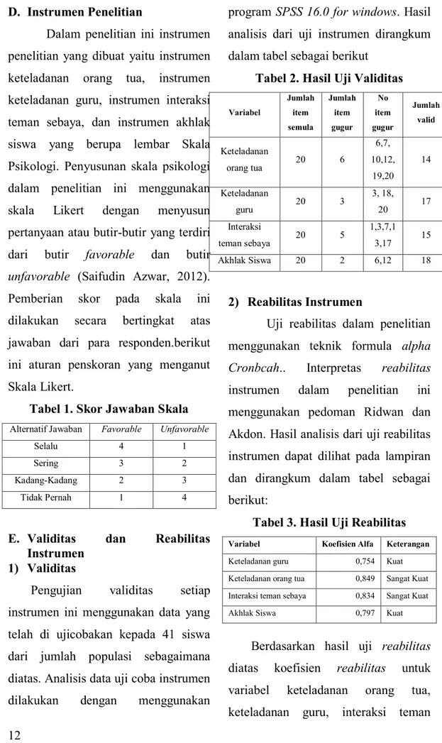 Tabel 1. Skor Jawaban Skala  Alternatif Jawaban  Favorable  Unfavorable 