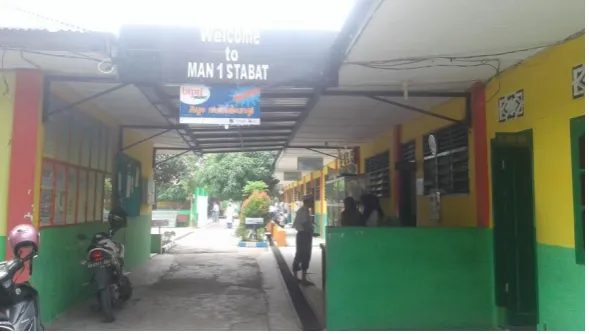 Tabel 2: Profil Sekolah 