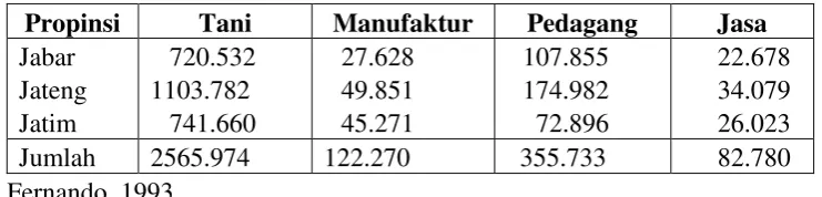Tabel 1. 