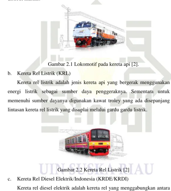 Gambar 2.1 Lokomotif pada kereta api [2]. 