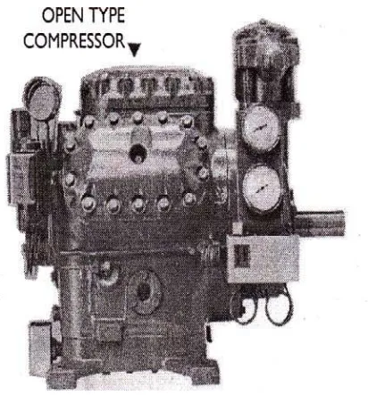 Gambar 2.2. Konstruksi Kompresor Open Type 