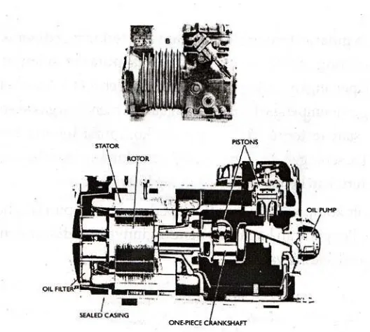 Gambar 2.6. Konstruksi Kompresor Semi Hermetik 