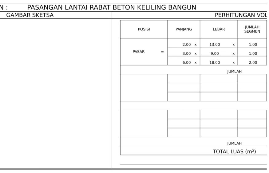 GAMBAR SKETSA PERHITUNGAN VOLUME