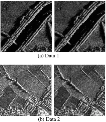 Figure 1. Original image with adaptive smoothing filtered image 