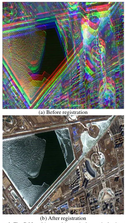 Figure 3. The ROI multispectral image before and after band-to-band registration 