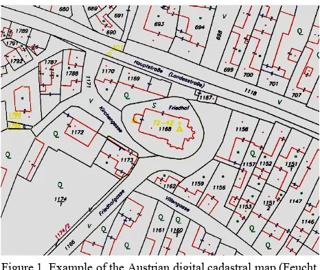 Figure 1. Example of the Austrian digital cadastral map (Feucht, 2008, p. 24, data: © BEV) 