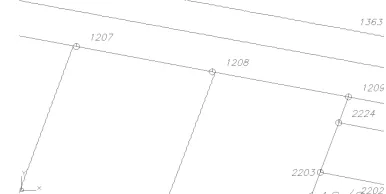 Table 1. Rotation angles for adapted line visualization  
