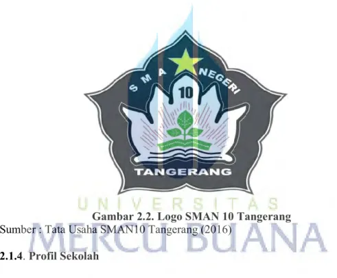 Gambar 2.2. Logo SMAN 10 Tangerang  Sumber : Tata Usaha SMAN10 Tangerang (2016) 