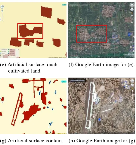 figure 1(g) and 1(h) shows that cultivated land is contained by 