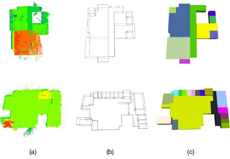 Figure 10. Experiment results. From left to right: the original