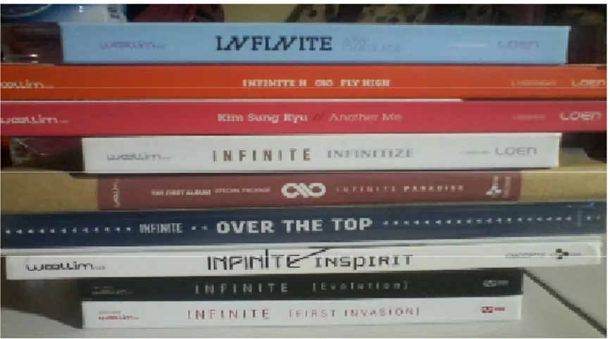 Gambar 4.3. Koleksi album Infinite Andi mulai dari mini album pertama ‘First Invasion’ sampai yang terbaru ‘New Challenge’ (sumber: Andi)