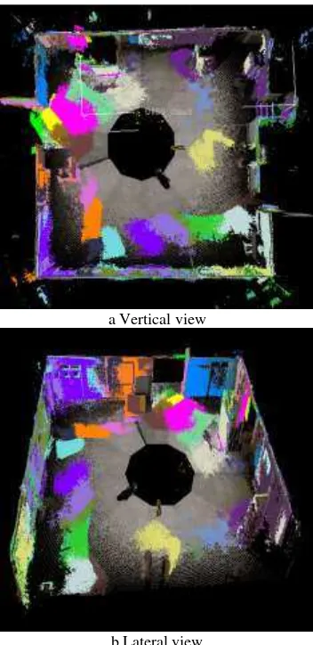 Figure 3.The laser-point cloud data in the experimental scene 