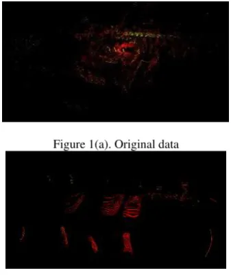 Figure 1(a). Original data 