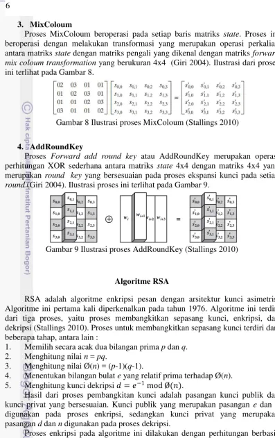 Gambar 8 Ilustrasi proses MixColoum (Stallings 2010) 