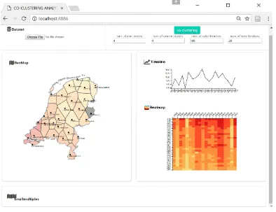 Figure 1. The web-based interactive platform (for visualizing the original dataset temperature) 