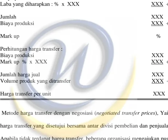 Gambar 2.2 Contoh Perhitungan Harga Transfer dengan Cost-Base Transfer  Pricing Berdasarkan Pendekatan Full Costing 