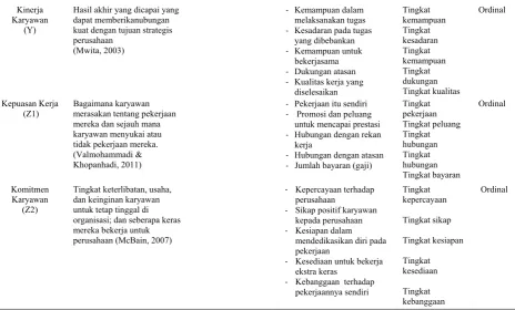 Tabel 2 Metode Analisis 