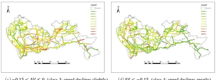 Figure 3. Road speed variation classification ( the other direction) 