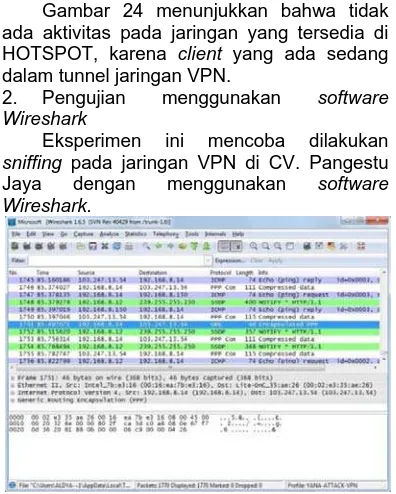 Gambar 24 menunjukkan bahwa tidak Cain & Abel pada jaringan VPN Wireshark  sniffingJaya dalam tunnel jaringan VPN
