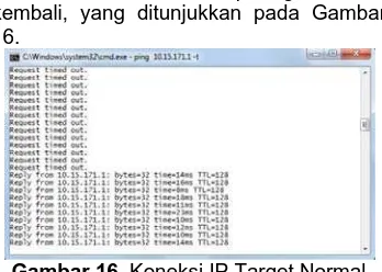 Gambar 16. Koneksi IP Target Normal Denial of Service (DoS) Attack dengan 