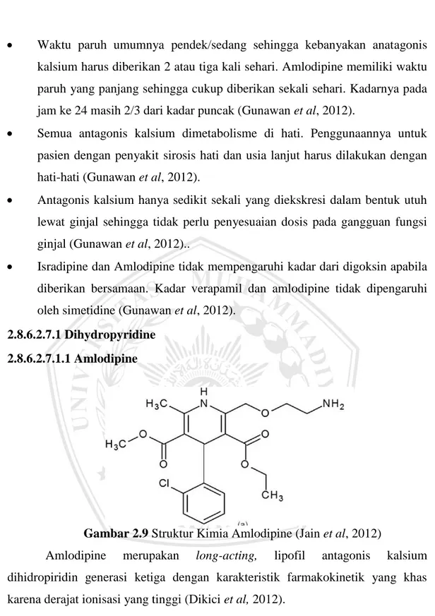 Gambar 2.9 Struktur Kimia Amlodipine (Jain et al, 2012) 