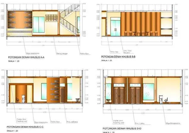 Gambar 6. Area Galeri 