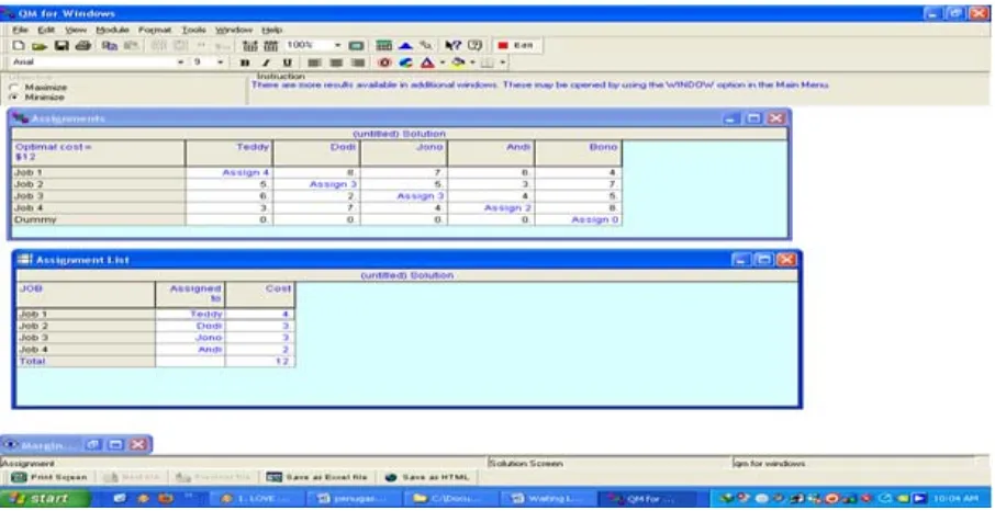 Gambar 1 Hasil Perhitungan Menggunakan Software QM for Windows (Sumber: QM for Windows, 2013) 