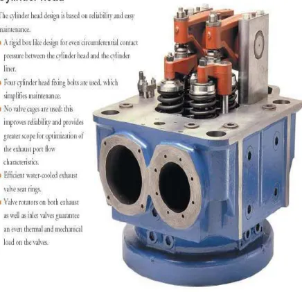 Gambar 1.1.1.4  Cylinder Head 