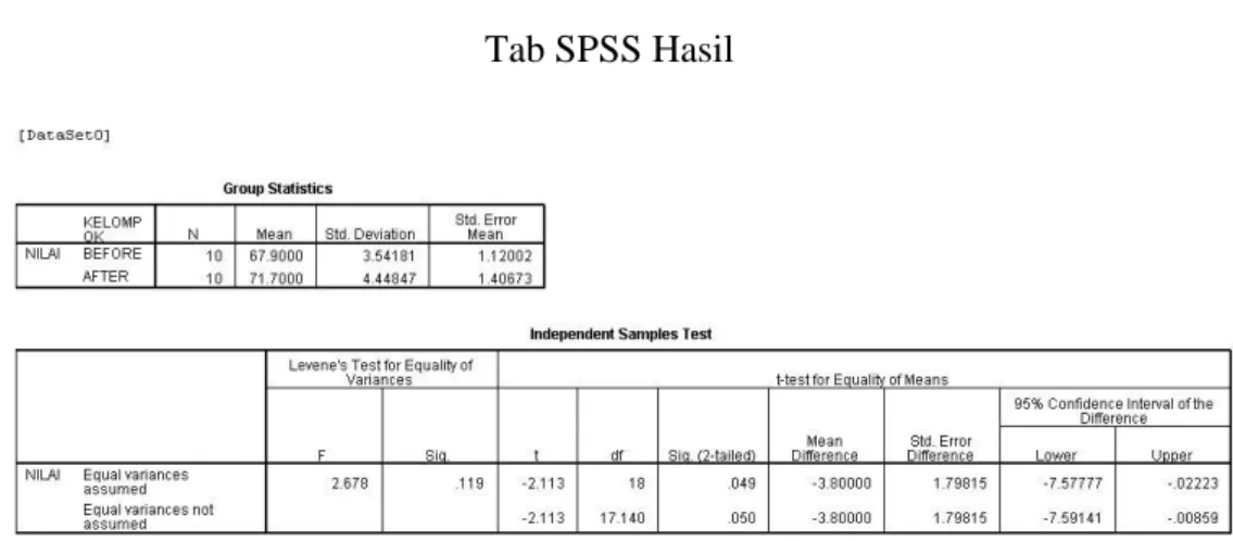 Gambar 8  Tab SPSS Hasil  