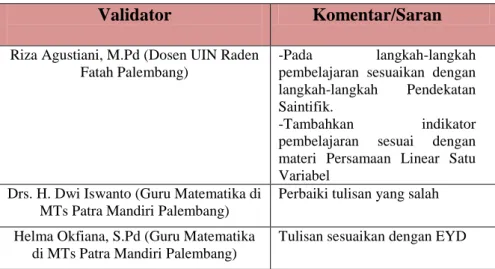 Tabel 5. Komentar/Saran Validator Mengenai RPP 