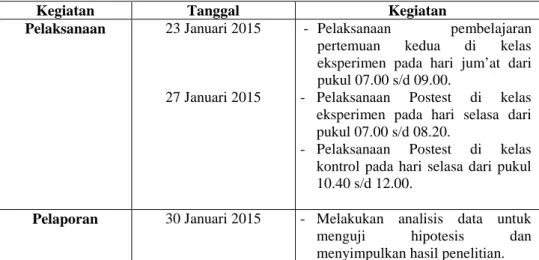 Tabel 8. Sampel Penelitian 