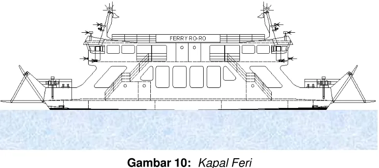 Gambar 10:  Kapal Feri 