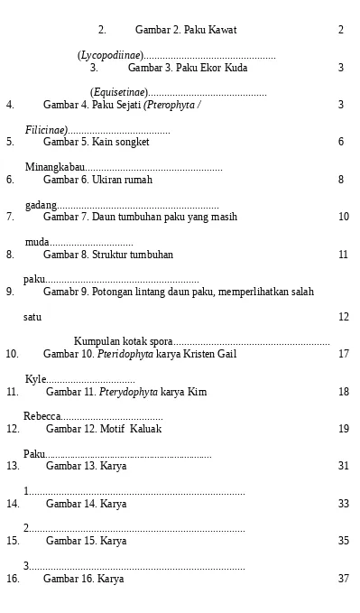 Gambar 2. Paku Kawat 