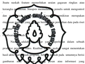 gambaran atau deskripsi tentang pesan atau informasi yang  