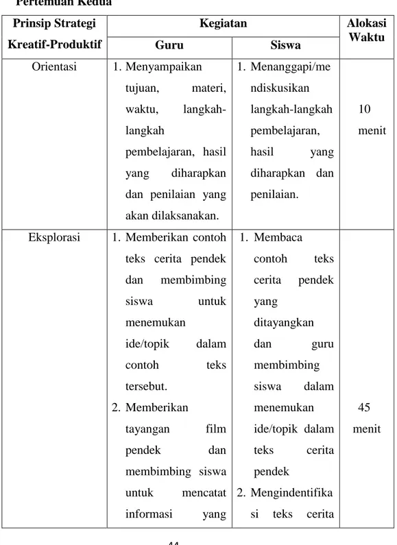 Tabel 3.7  Skenario Pembelajaran  Pertemuan Kedua  Prinsip Strategi  Kreatif-Produktif  Kegiatan  Alokasi Waktu  Guru  Siswa  Orientasi  1